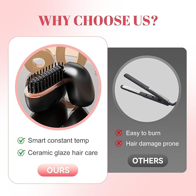 Capsule Hair Straightener & Styler | Mini Cordless Hair Straightener Comb | USB Rechargeable Portable Heat Hair Brush for Travel | Dual Use Straightening & Styling Tool